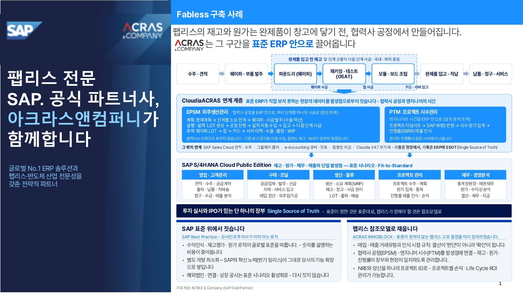 팹리스사 도입사례 PDF 첫 페이지